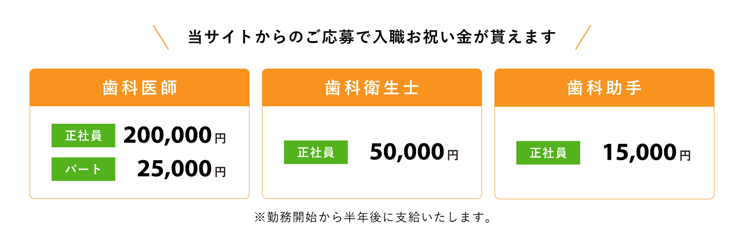 当サイトからの応募でお祝い金がもらえます！